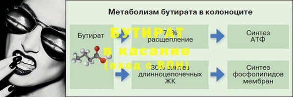 PSILOCYBIN Волосово